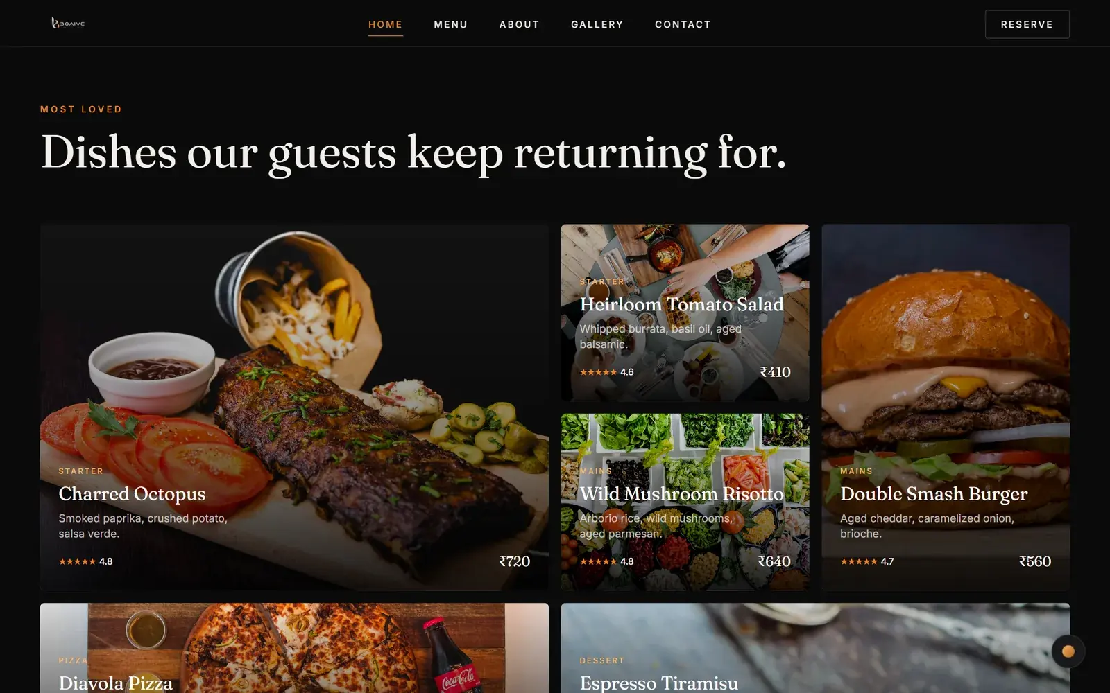 Restaurant most-loved dishes with ratings and prices