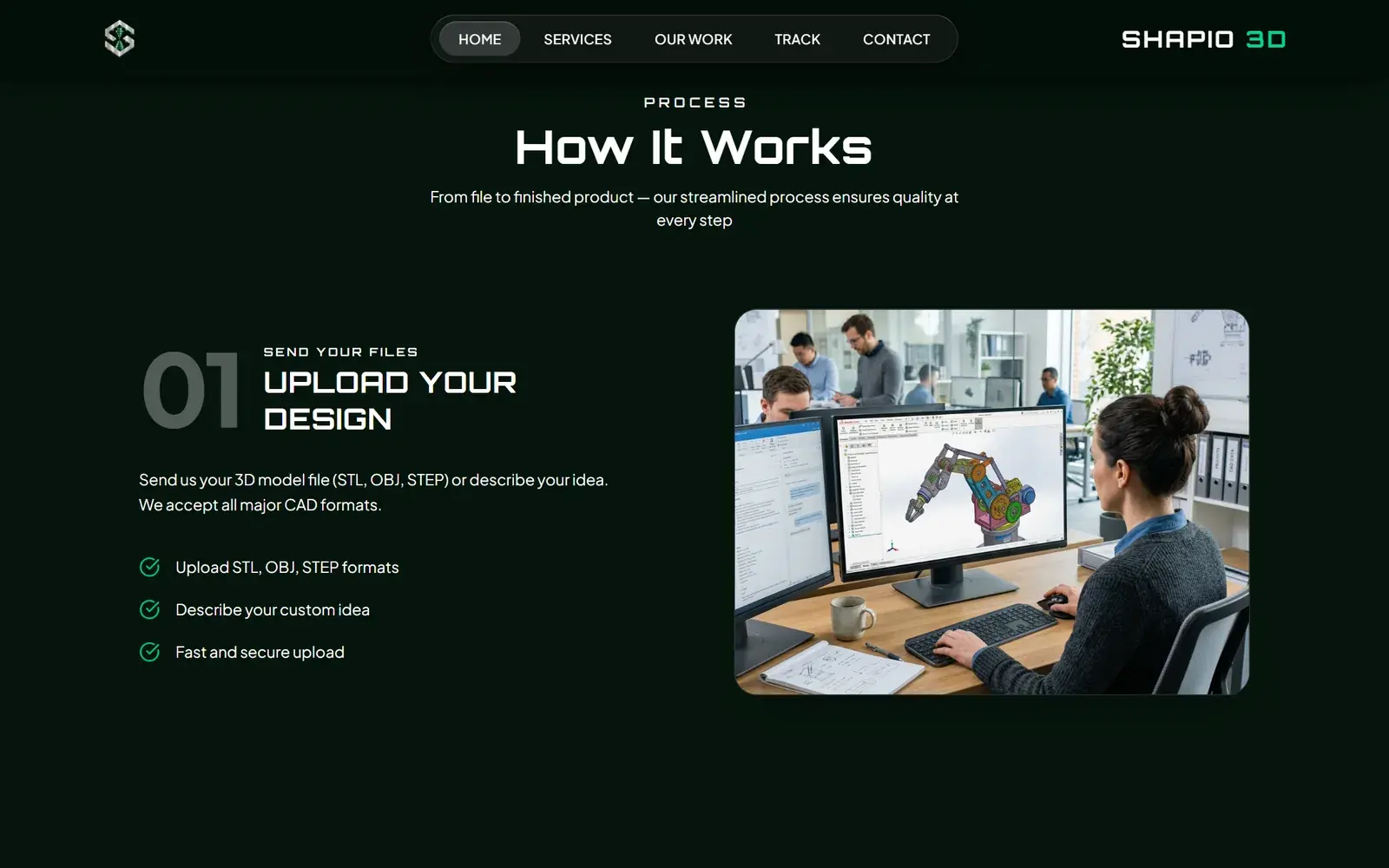 Shapio 3D 'How it works' section explaining the four-step ordering process