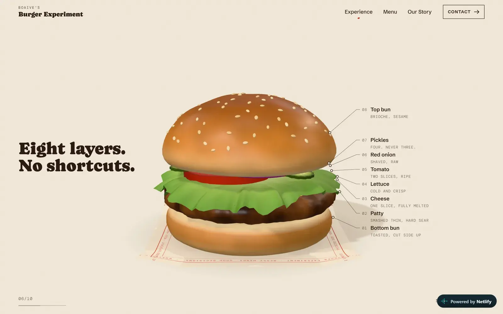 The finished burger in 3D with its eight layers labelled, beside “Eight layers. No shortcuts.”